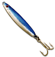 Техника джиговой ловли на блесну Gibbs Minnow