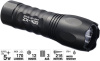 Тактический фонарь Zexus ZX-420