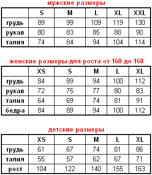таблица размеров