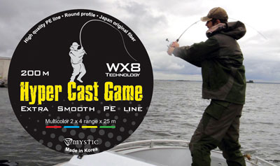 Hyper Cast Game