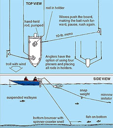 Как уже говорилось, использование «плагов» (diving plugs) так же может быть сверх результативно