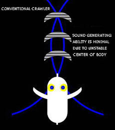 эффект микрокавитации