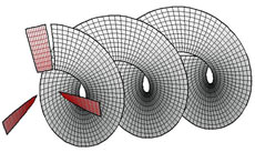 Если лопасть отходит прямо от втулки, или даже если перпендикулярно к ней, то такой гребной винт имеет нулевой гребок. 