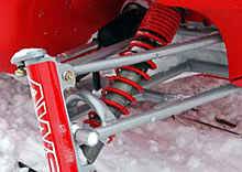 Основное нововведение — установка рукоятей управления с конкурирующей модели — ZR