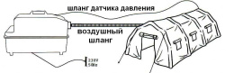 Электрический насос влагозащищенный Bravo 230/2000 ARS - использование