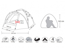 Характеристики палатки Envision Classic 4