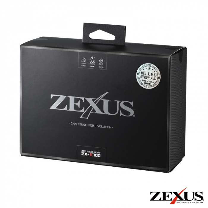 Налобный фонарь Zexus ZX-S700 в упаковке