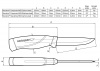 Нож Morakniv Companion MG S - размеры