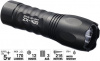 Тактический фонарь Zexus ZX-420 Тактический фонарь Zexus ZX-420