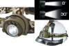 Налобный фонарь Zexus ZX-320 Safari - световой поток