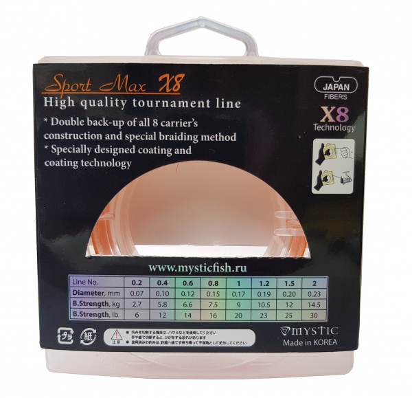 Шнур для твичинга Sport Max X8 150 - упаковка