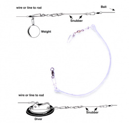Амортизатор заглубителя резиновый с карабинами - в работе