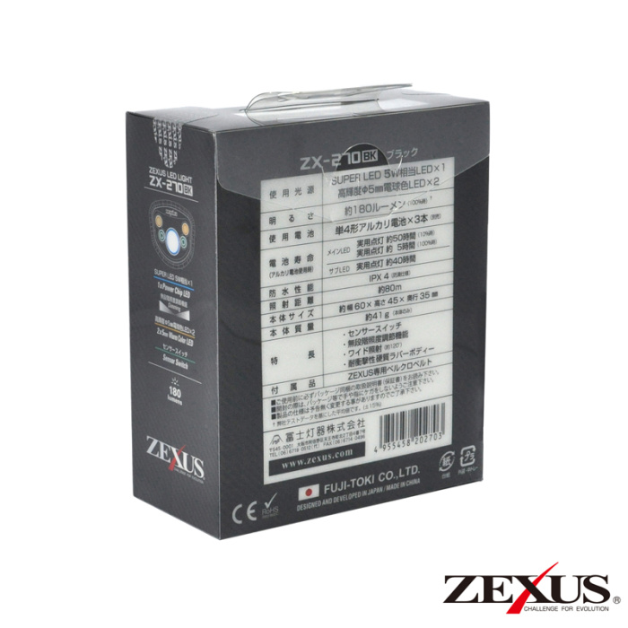 Налобный фонарь Zexus ZX-270BK в упаковке вид сзади