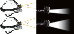 Налобный фонарь Zexus ZX-340 -