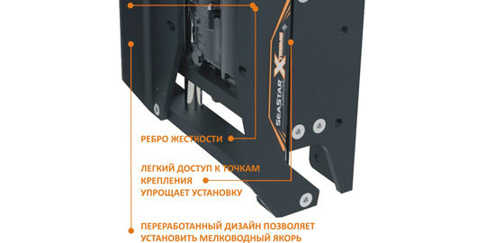 гидролифт