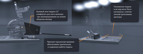 ножная система управления дроссельной заслонкой