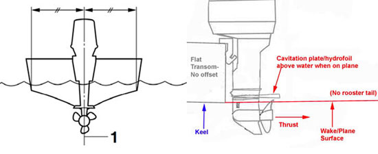 Как установить подвесной двигатель на катере